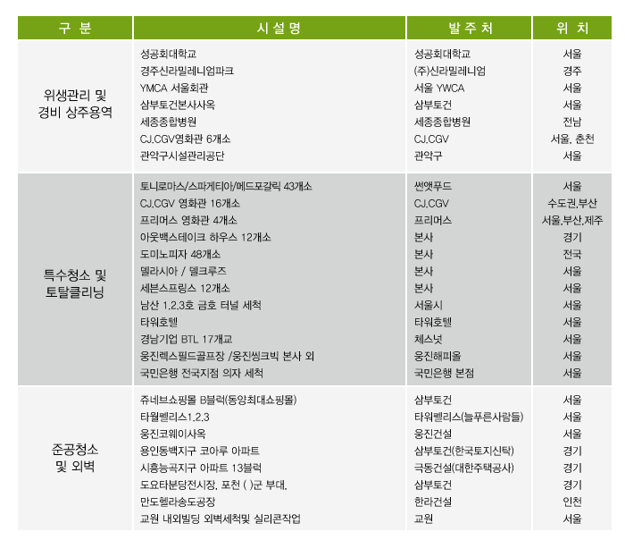 result3.png